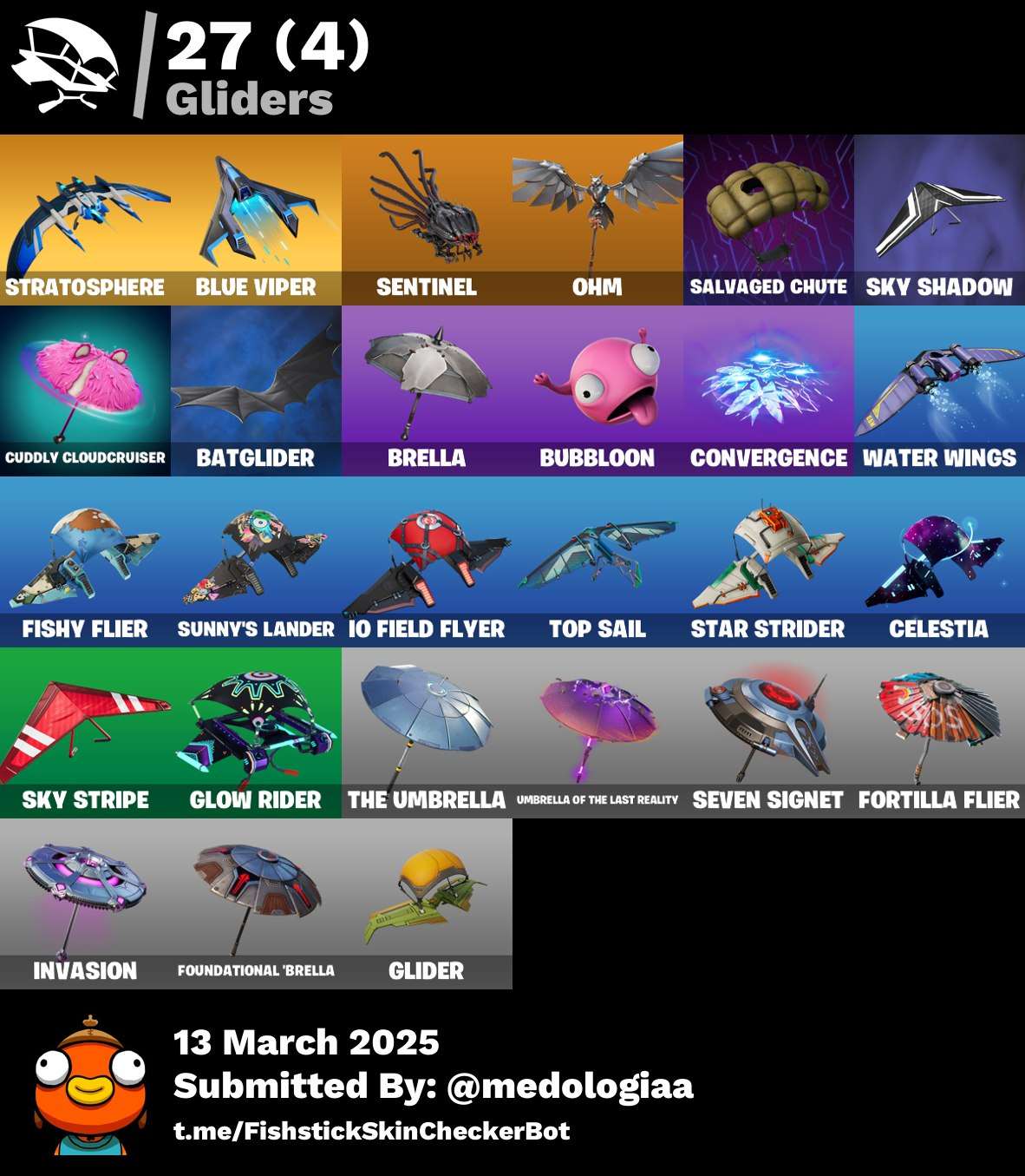 Game account sale Fortnite Game account sale Fortnite